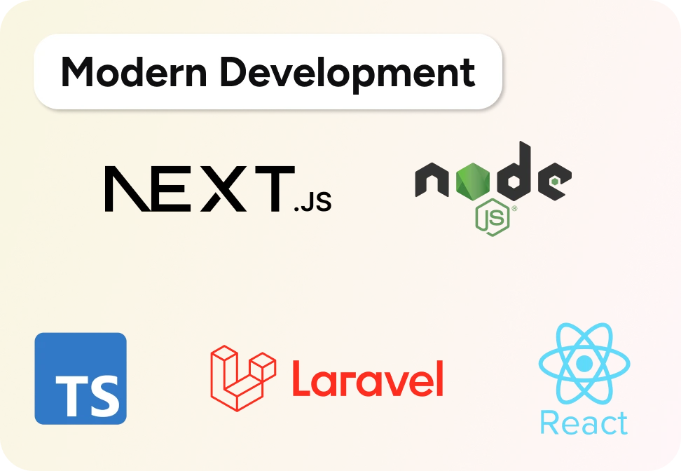 Automated QA technologies