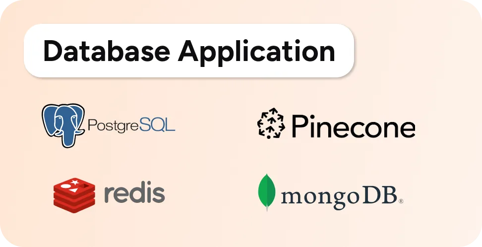 Modern Development technologies